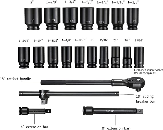 ¾ Inch Drive Socket Set - Metric and Inches
