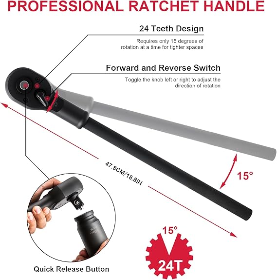 ¾ Inch Drive Socket Set - Metric and Inches