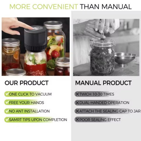 Portable Electric Mason Jar Vacuum Sealer Kit